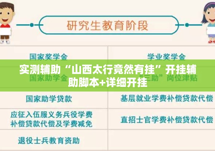 实测辅助“山西太行竟然有挂”开挂辅助脚本+详细开挂