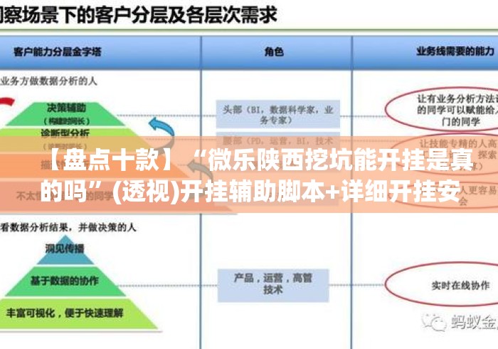 【盘点十款】“微乐陕西挖坑能开挂是真的吗”(透视)开挂辅助脚本+详细开挂安装教程