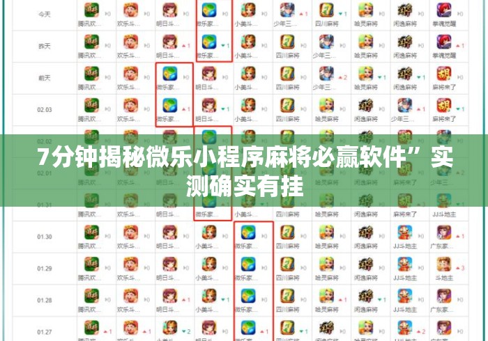 7分钟揭秘微乐小程序麻将必赢软件”实测确实有挂