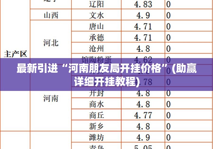 最新引进“河南朋友局开挂价格”(助赢详细开挂教程)