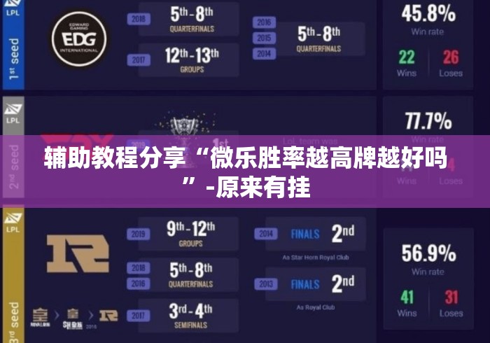 辅助教程分享“微乐胜率越高牌越好吗”-原来有挂
