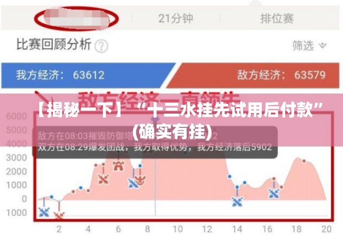 【揭秘一下】“十三水挂先试用后付款”(确实有挂)
