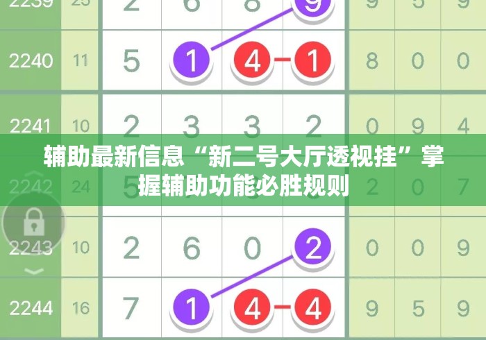 辅助最新信息“新二号大厅透视挂	”掌握辅助功能必胜规则