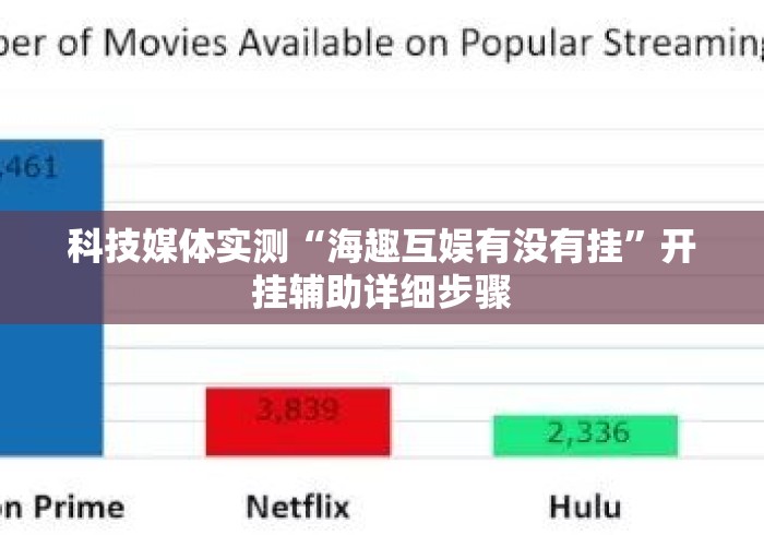 科技媒体实测“海趣互娱有没有挂”开挂辅助详细步骤