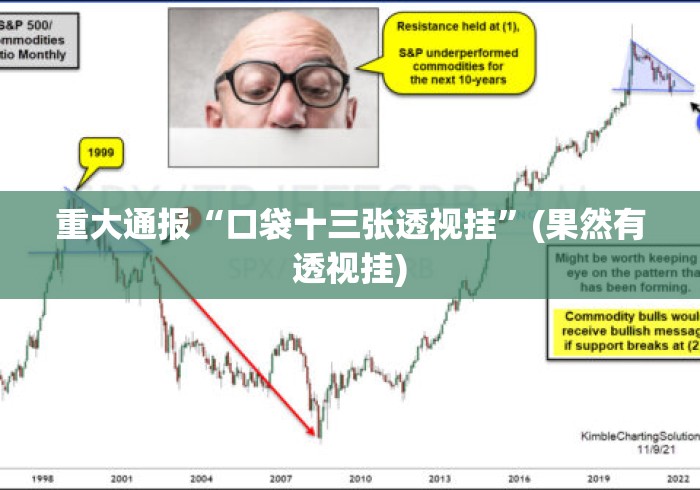 重大通报“口袋十三张透视挂	”(果然有透视挂)