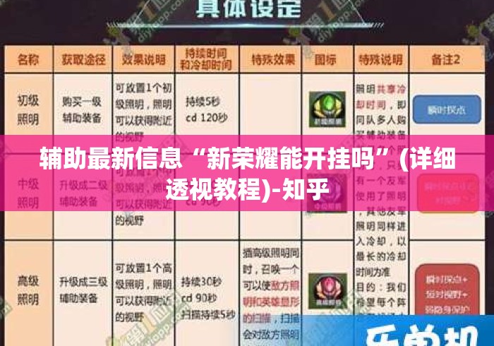 [教程经验]“鸿运十三张能开挂”开挂方法