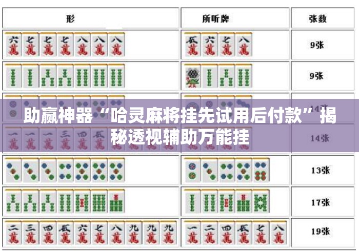 助赢神器“哈灵麻将挂先试用后付款”揭秘透视辅助万能挂