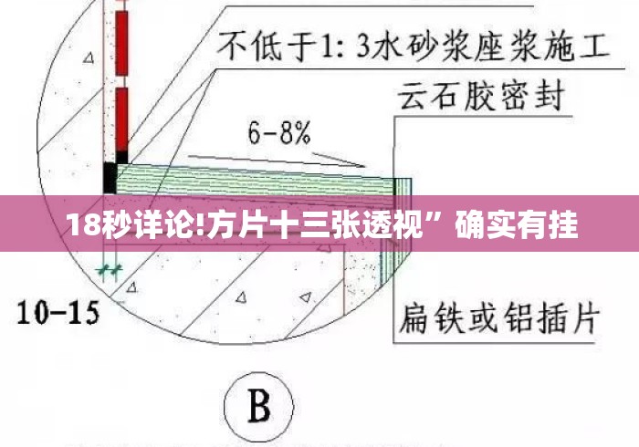 18秒详论!方片十三张透视	”确实有挂