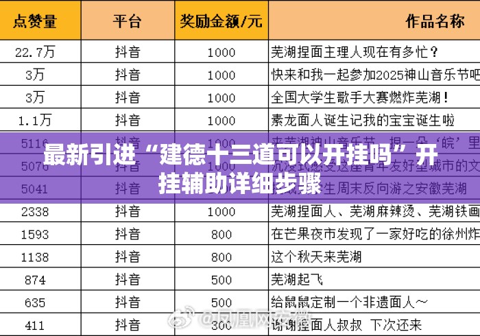 最新引进“建德十三道可以开挂吗”开挂辅助详细步骤