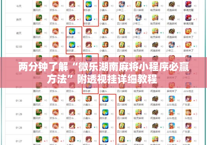 两分钟了解“微乐湖南麻将小程序必赢方法”附透视挂详细教程 