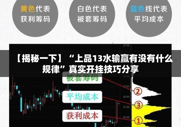 【揭秘一下】“上品13水输赢有没有什么规律”真实开挂技巧分享