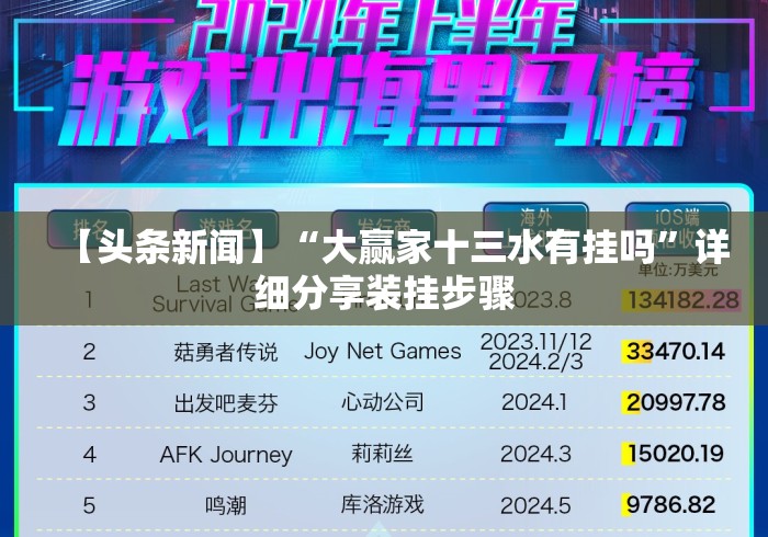 【头条新闻】“大赢家十三水有挂吗”详细分享装挂步骤