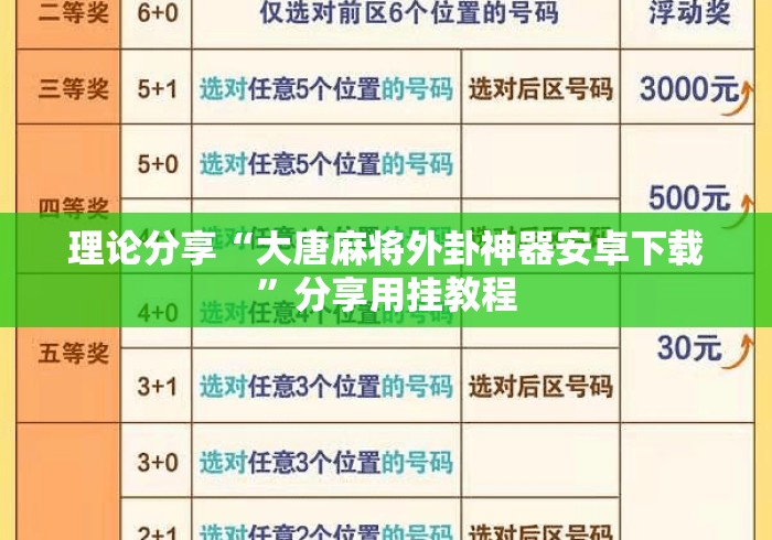 理论分享“大唐麻将外卦神器安卓下载”分享用挂教程