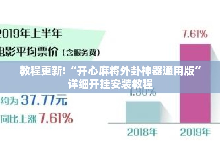 教程更新!“开心麻将外卦神器通用版	”详细开挂安装教程