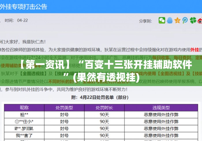 【第一资讯】“百变十三张开挂辅助软件”(果然有透视挂)