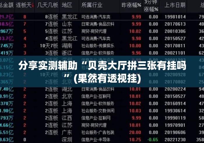 分享实测辅助“贝壳大厅拼三张有挂吗	”(果然有透视挂)