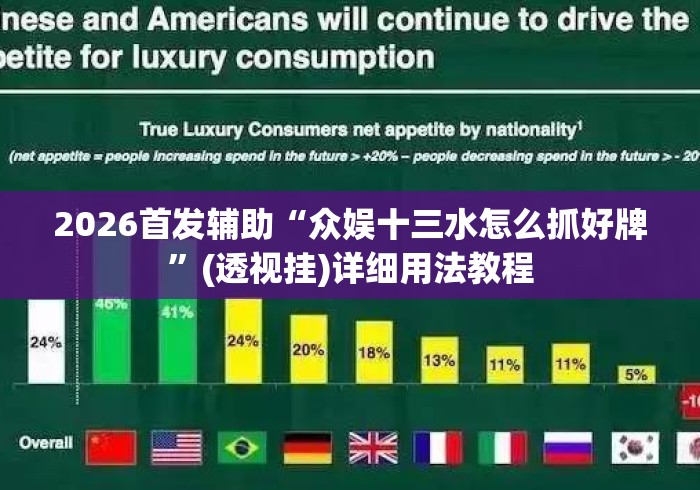 2026首发辅助“众娱十三水怎么抓好牌”(透视挂)详细用法教程