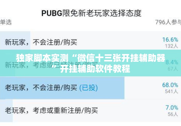 独家脚本实测“微信十三张开挂辅助器”开挂辅助软件教程
