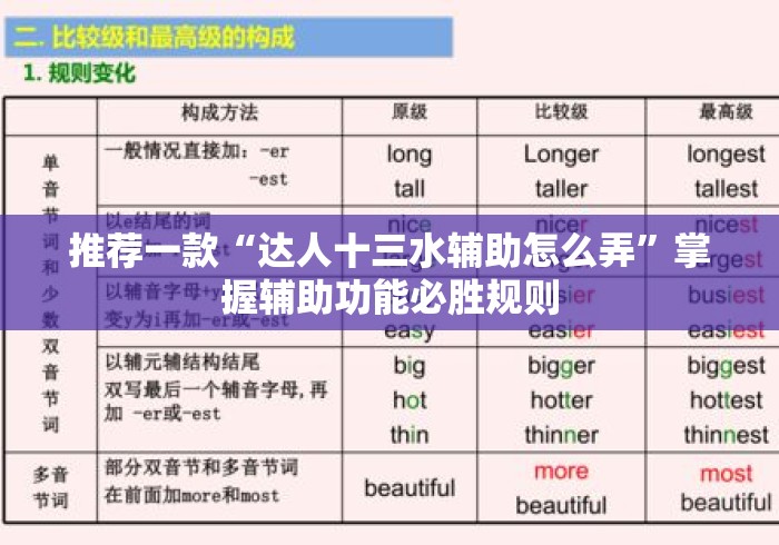 推荐一款“达人十三水辅助怎么弄”掌握辅助功能必胜规则