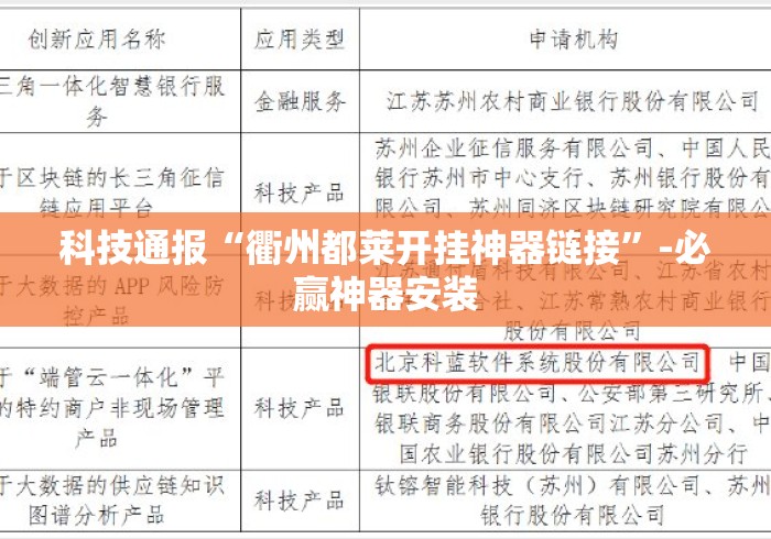 科技通报“衢州都莱开挂神器链接”-必赢神器安装