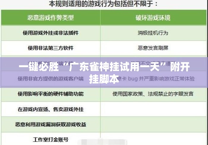 一键必胜“广东雀神挂试用一天”附开挂脚本