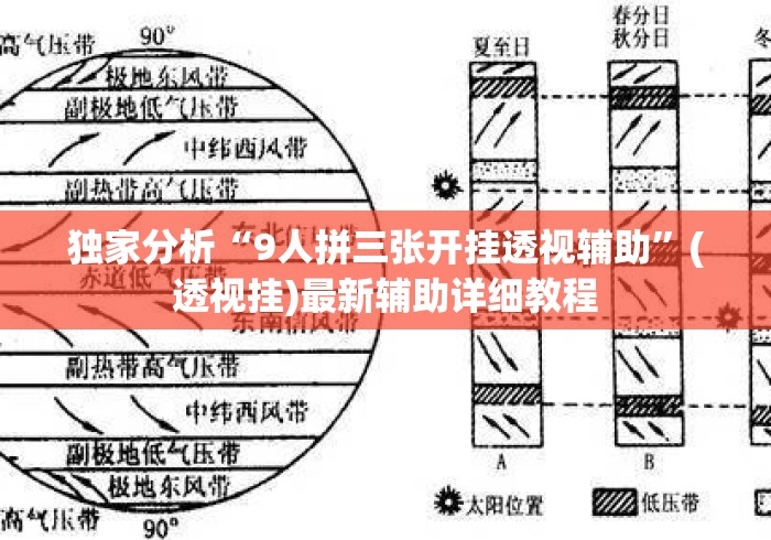 独家分析“9人拼三张开挂透视辅助”(透视挂)最新辅助详细教程