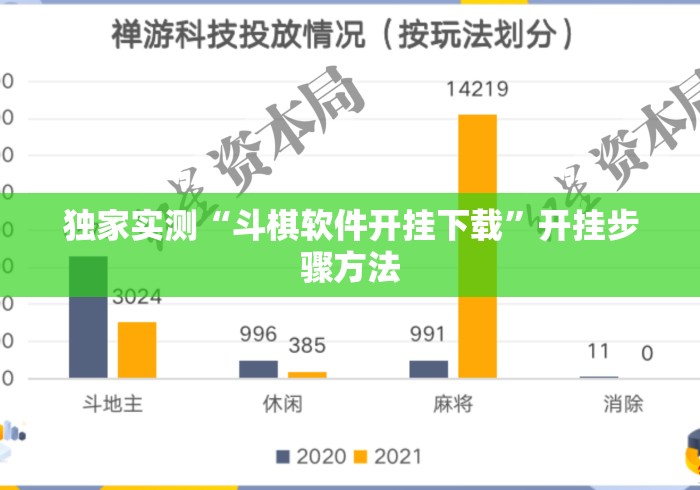独家实测“斗棋软件开挂下载”开挂步骤方法