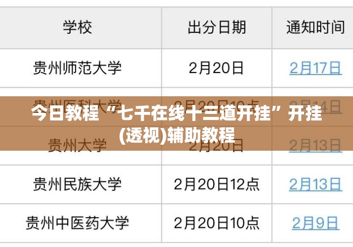 今日教程“七千在线十三道开挂”开挂(透视)辅助教程