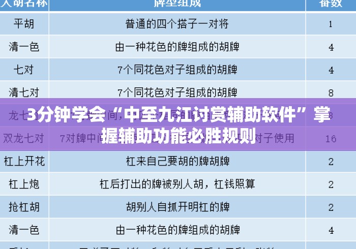 3分钟学会“中至九江讨赏辅助软件”掌握辅助功能必胜规则