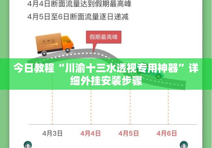 今日教程“川渝十三水透视专用神器	”详细外挂安装步骤
