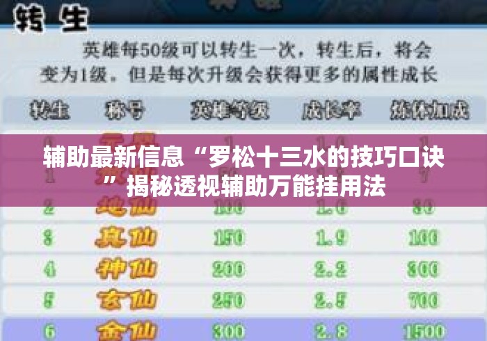 辅助最新信息“罗松十三水的技巧口诀	”揭秘透视辅助万能挂用法