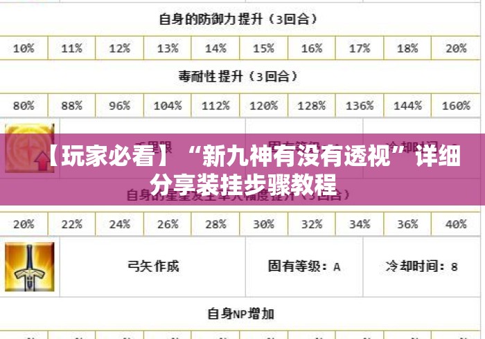 【玩家必看】“新九神有没有透视	”详细分享装挂步骤教程