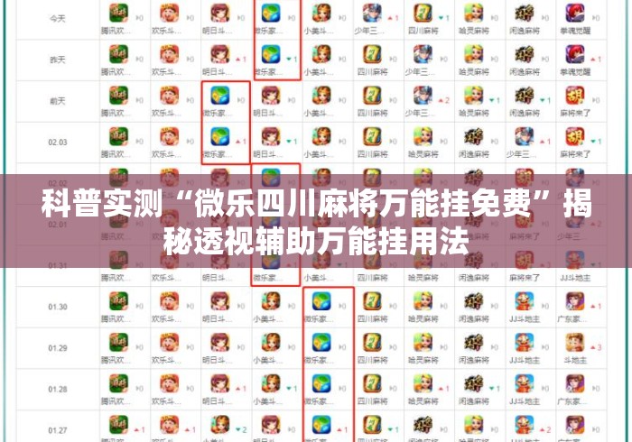 科普实测“微乐四川麻将万能挂免费”揭秘透视辅助万能挂用法